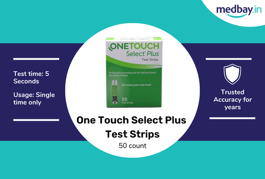 Discover the top Features of One Touch Select Plus Strips - Price, Pros & Cons