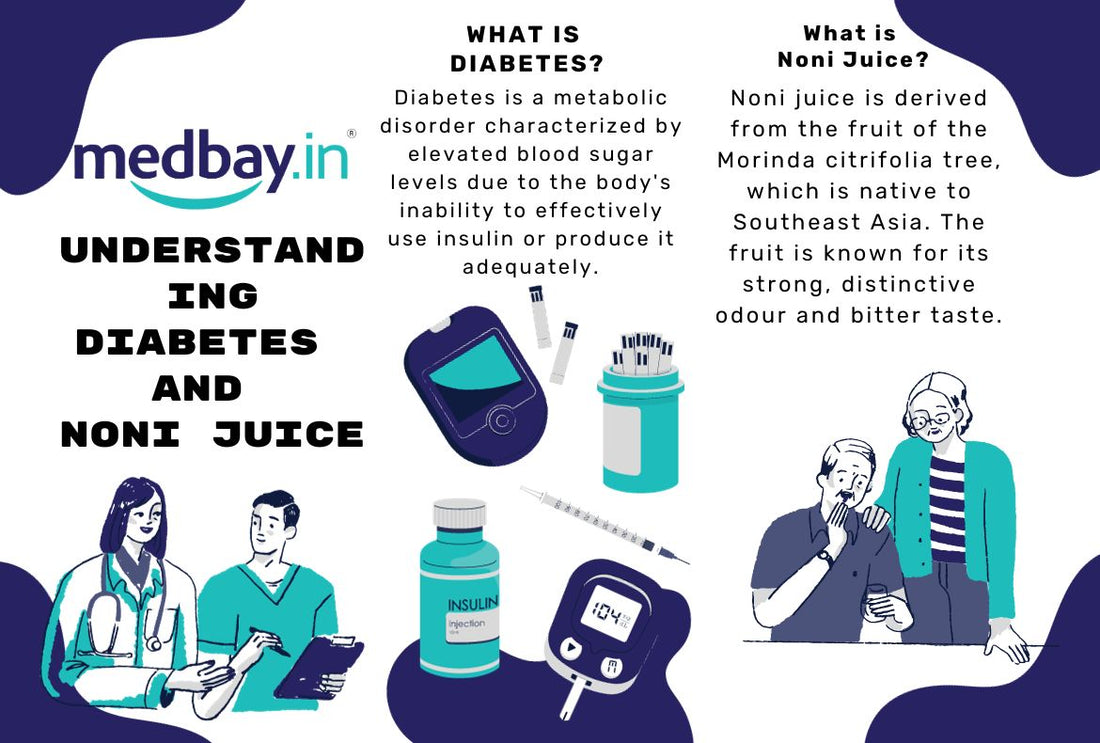 Unveiling the Potential: Noni Juice in Diabetes Management