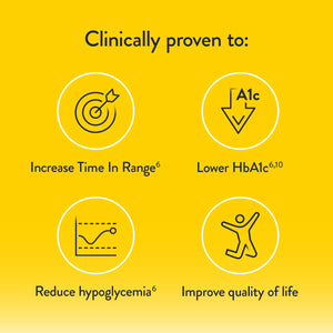 Abbott  FreeStyle Libre 2 Plus Sensor  Real-Time Glucose Readings Every Minute Helps with Better Diabetes Management No Finger Pricks or Scans Required The #1 CGM Worldwide Pack of 1