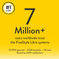 Abbott  FreeStyle Libre 2 Plus Sensor  Real-Time Glucose Readings Every Minute Helps with Better Diabetes Management No Finger Pricks or Scans Required The #1 CGM Worldwide Pack of 1
