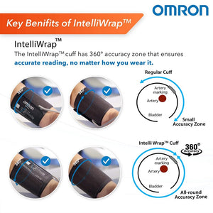 Omron 7156  Advance Digital Blood Pressure Monitor 360 degree Model