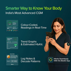 BeatO CGM GlucoRX Glucose Monitor for diabetes | Bluetooth Connected CGM Sugar Test Machine for home | 15-Day Glucose Tracking | No-Scan, One-Push Application