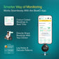 BeatO CURV Sugar Test Machine | FREE 25 Strips & 25 Lancets (Type-C USB Connector) |Smartphone Connected Glucometer Machine | Android only | ISO Certified: Made in India, Black