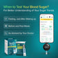 BeatO Curv Glucometer Test Strips for Glucometer Machine | Sugar Test Strips | Blood Glucose Test Strips (50 Foil Test Strips Only)