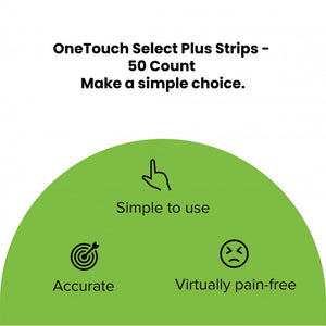 One Touch Select Strips 50 Counts