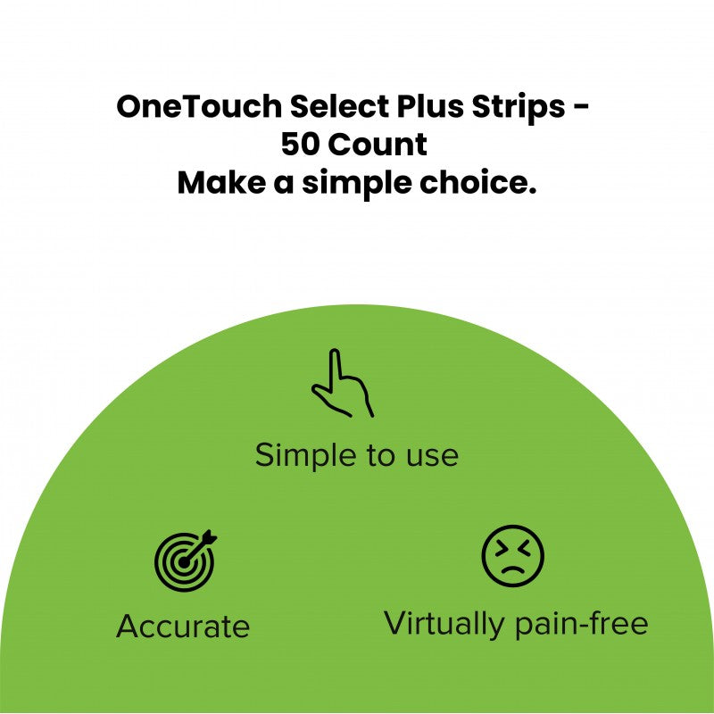OneTouch Select Plus Strips 50 Counts