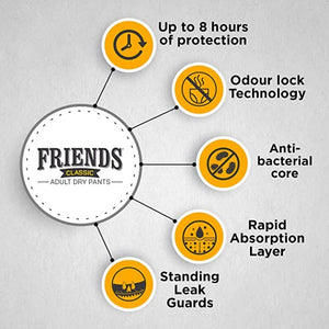 Friends Classic Adult Pant style diapers - (Pack of 10- Extra large size) Odour lock technology